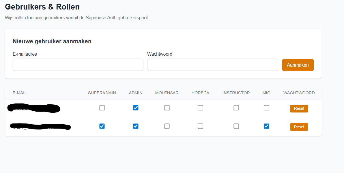 Scherm: Gebruikersbeheer